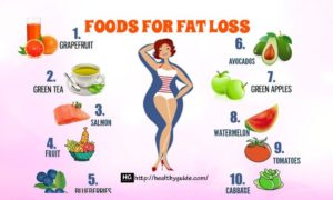 Food & Cooking,Best Diet,Best Restaurants,chinese food menu,Recipes food